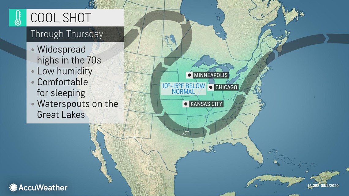 Summer heat set to return to the Plains and Midwest | 5newsonline.com