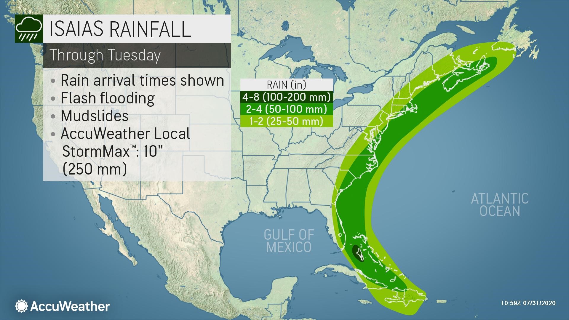 Hurricane Isaias on track to make run along southeastern US coast ...