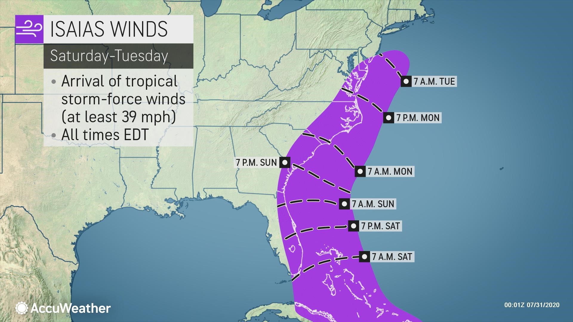 Hurricane Isaias on track to make run along southeastern US coast ...