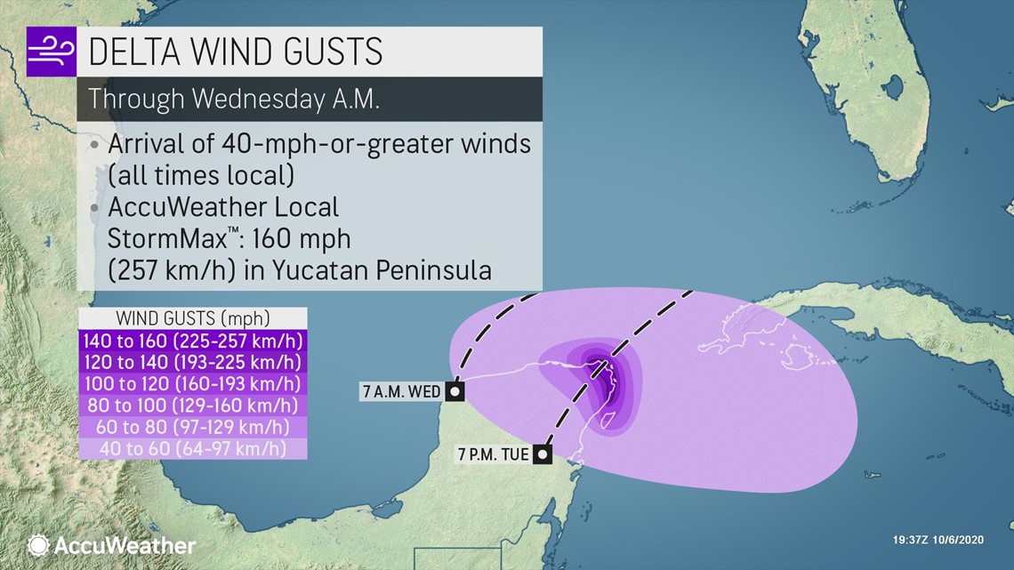 Eta Could Strengthen Back Into A Hurricane Over Open Waters 57 OFF