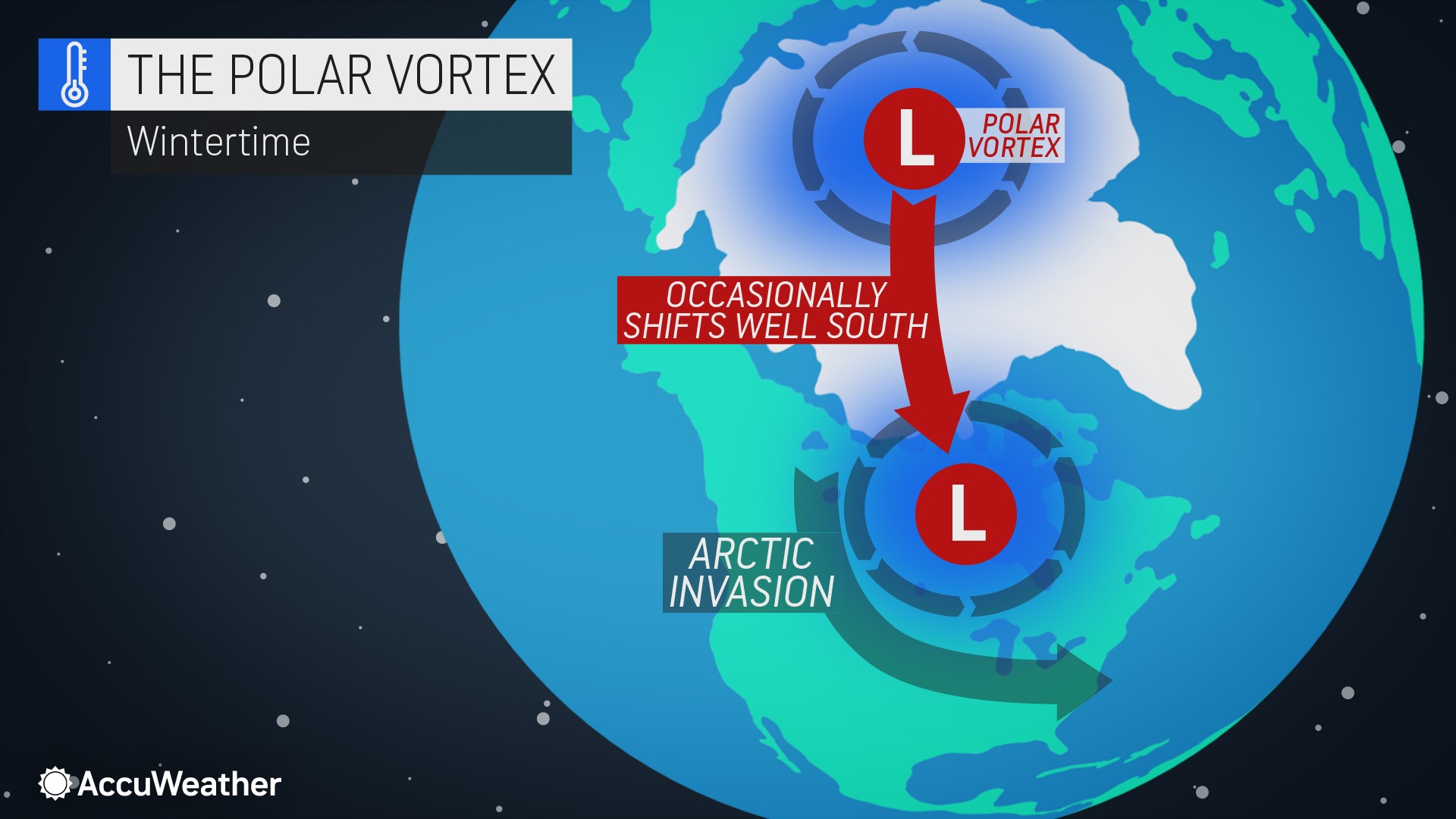 How does the polar vortex lead to Arctic outbreaks? | localmemphis.com