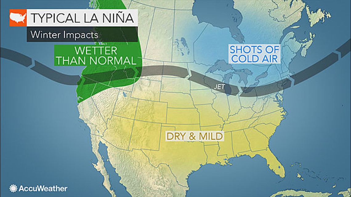 Winter Forecast 2021-2022 Season 