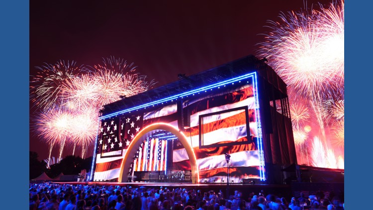 Trump mixes patriotism with partisanship as he celebrates America's 'joyous' 250th anniversary