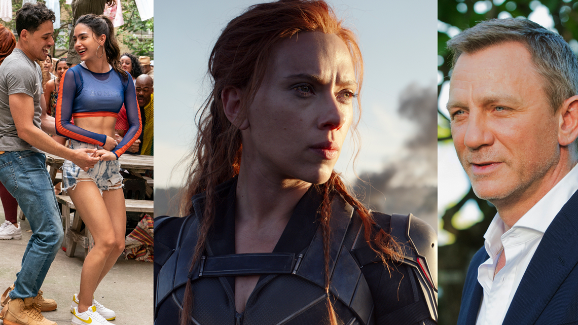 The most anticipated movies moved from 2020 to 2021 - Vimarsana News