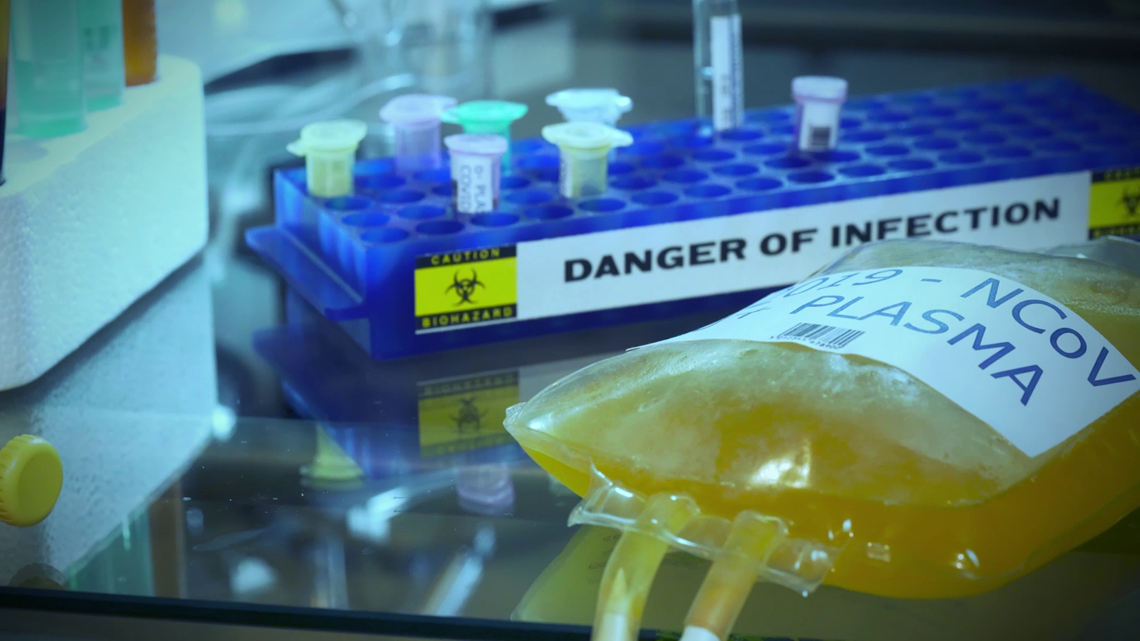 Convalescent Plasma From Covid 19 Shot Recipients Not Allowed Yet Wthr Com