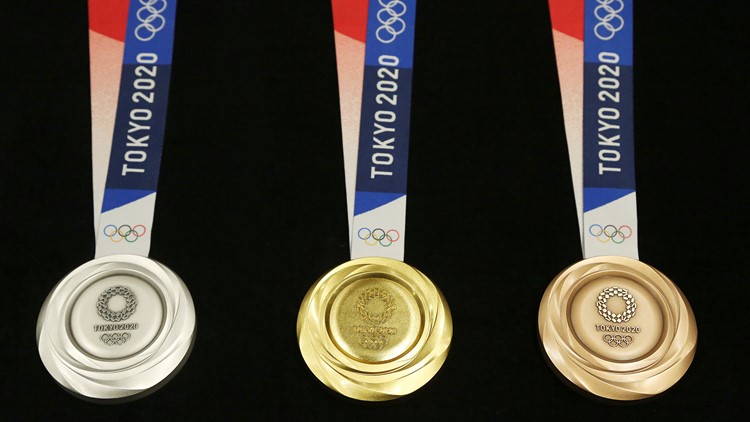Medal predictions for events at the Tokyo Olympics Medal predictions for events at the Tokyo Olympics