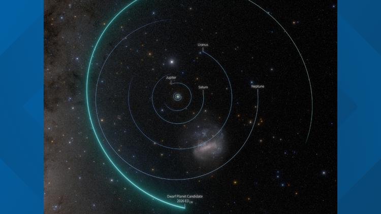 Scientists discover possible new dwarf planet beyond Pluto