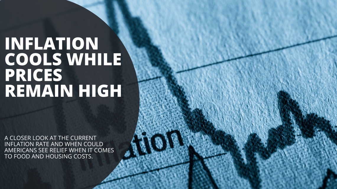 In the News Now | Inflation falls while prices remain high ...
