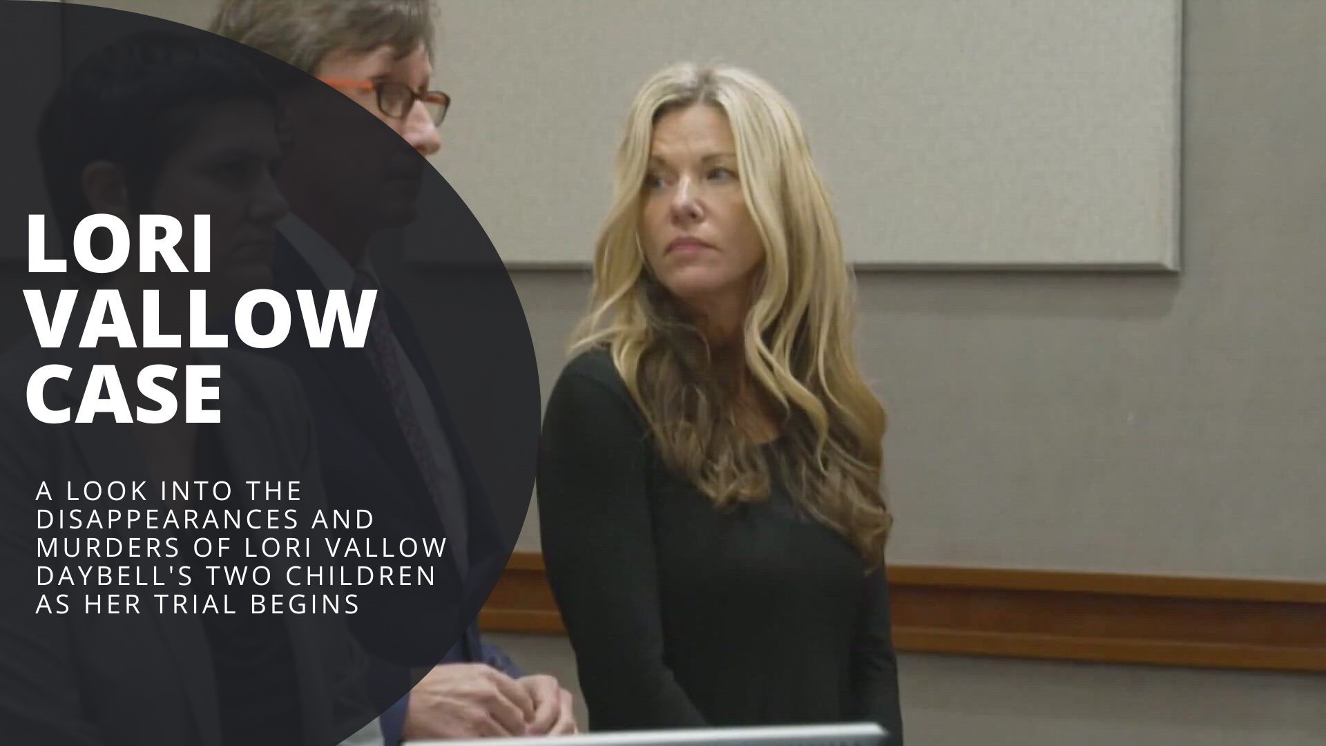 The murder trial in the Lori Vallow Daybell case begins soon. We take a look inside the case.