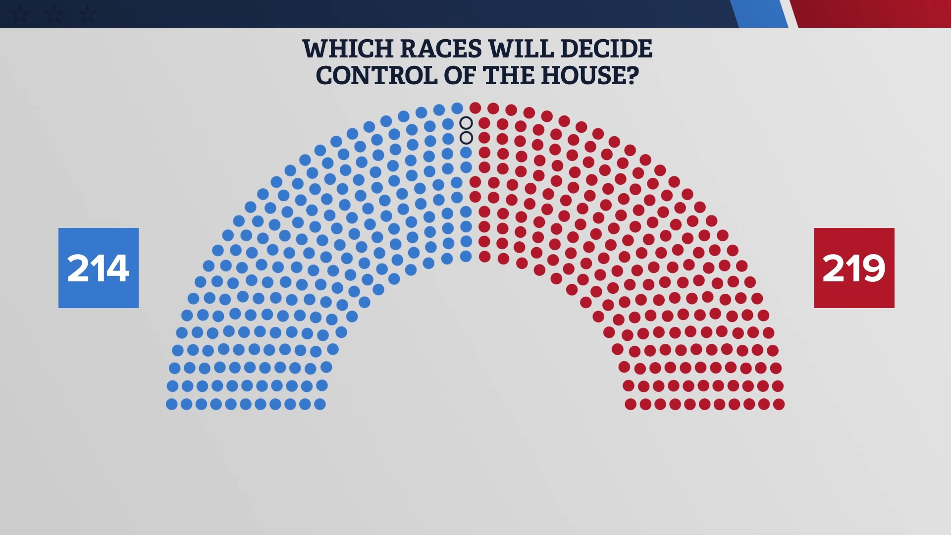 Next Gen Elections Program brings young talent to Connecticut’s ...