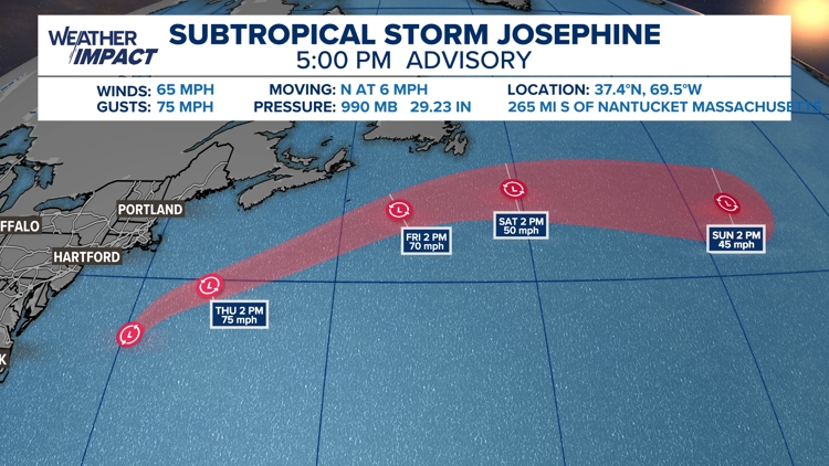 Offshore nor'easter becomes Subtropical Storm Josephine