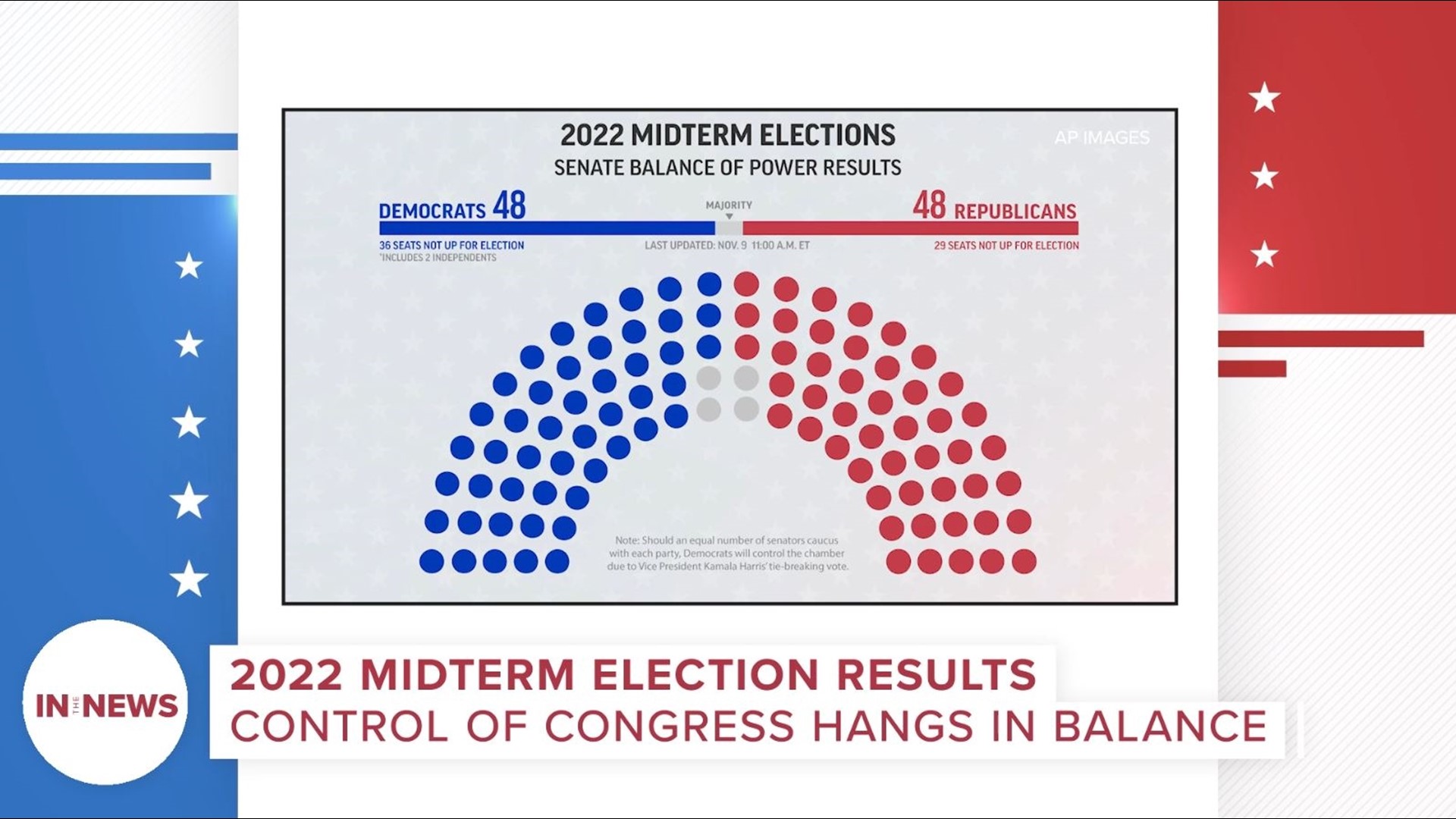 Seats In Congress 2024 Celene Marylee