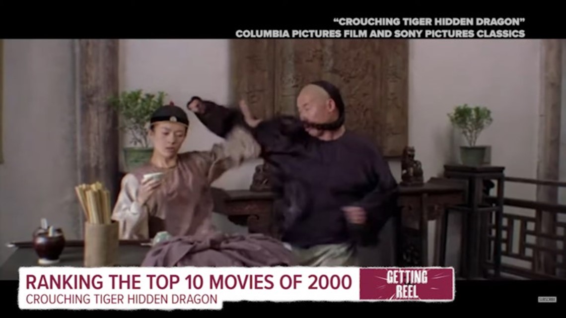 Getting Reel: Top 10 Movies of 2000