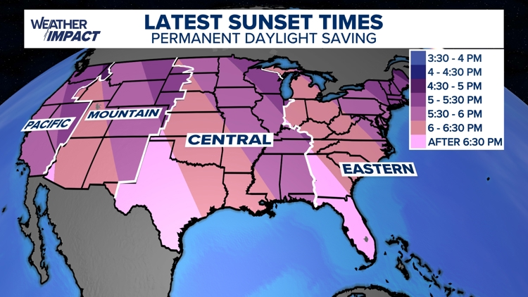 How the time-change debate impacts sunrise and sunset across the country