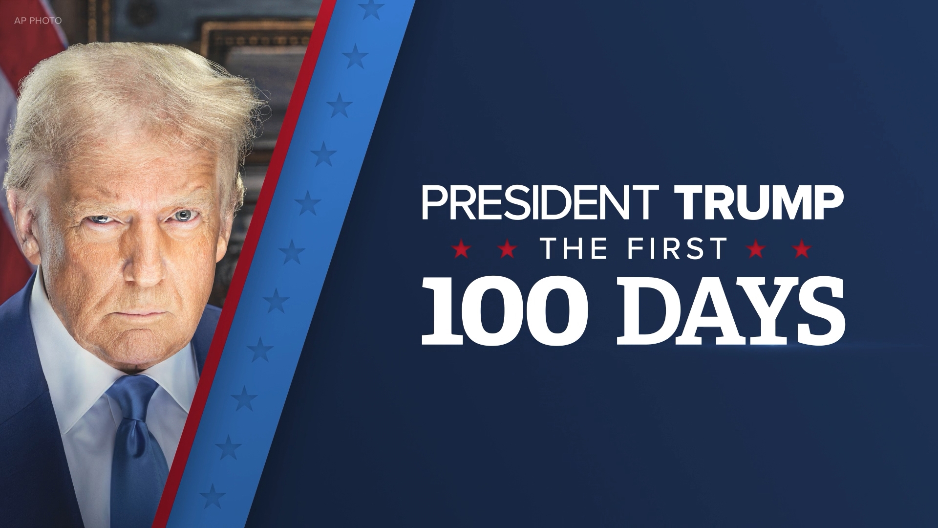 Trump has hit his 100th day in office, a benchmark that’s considered the first impression of any administration. Here’s a look at what he’s done in that time.