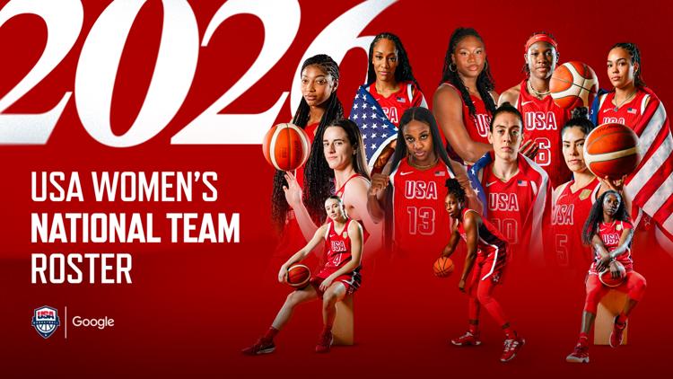 Caitlin Clark, A’ja Wilson, Angel Reese among stars selected for U.S. Women’s FIBA World Cup team