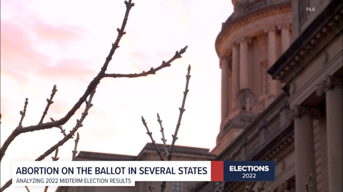 In the News Now: 2022 Midterm Elections analysis