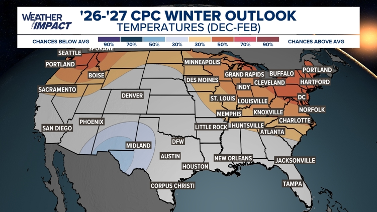 NOAA releases winter weather outlook for 2026-2027: Here's what to expect in each region