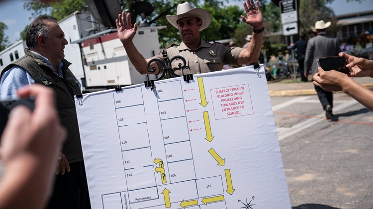 Despite ample school security plan, Texas shooter found gaps