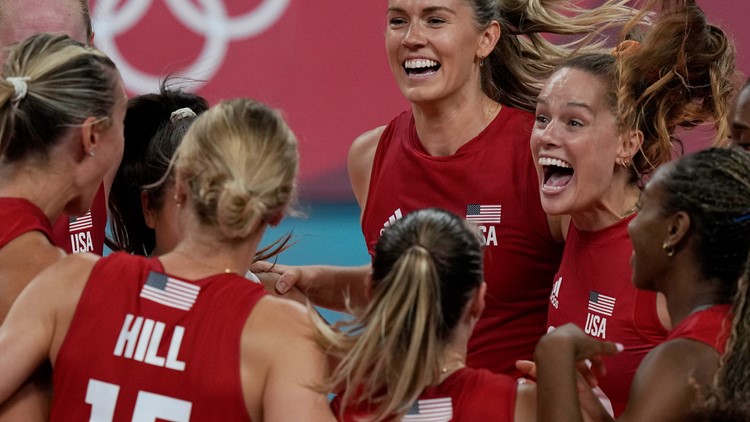 US women lose in soccer, win in volleyball, basketball
