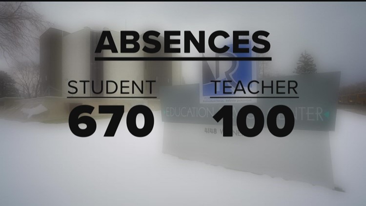 Influenza is latest wave to hit kids and teachers, and it's impacting parents in historic ways