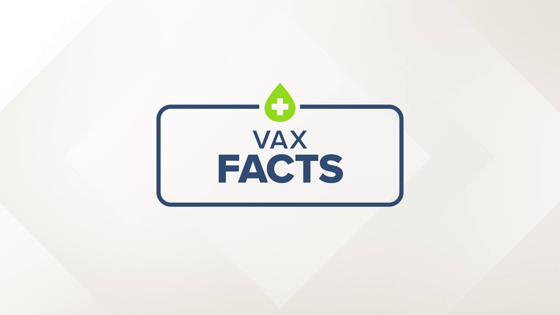 VAX Facts: What you need to know about the COVID-19 vaccines - Vimarsana News