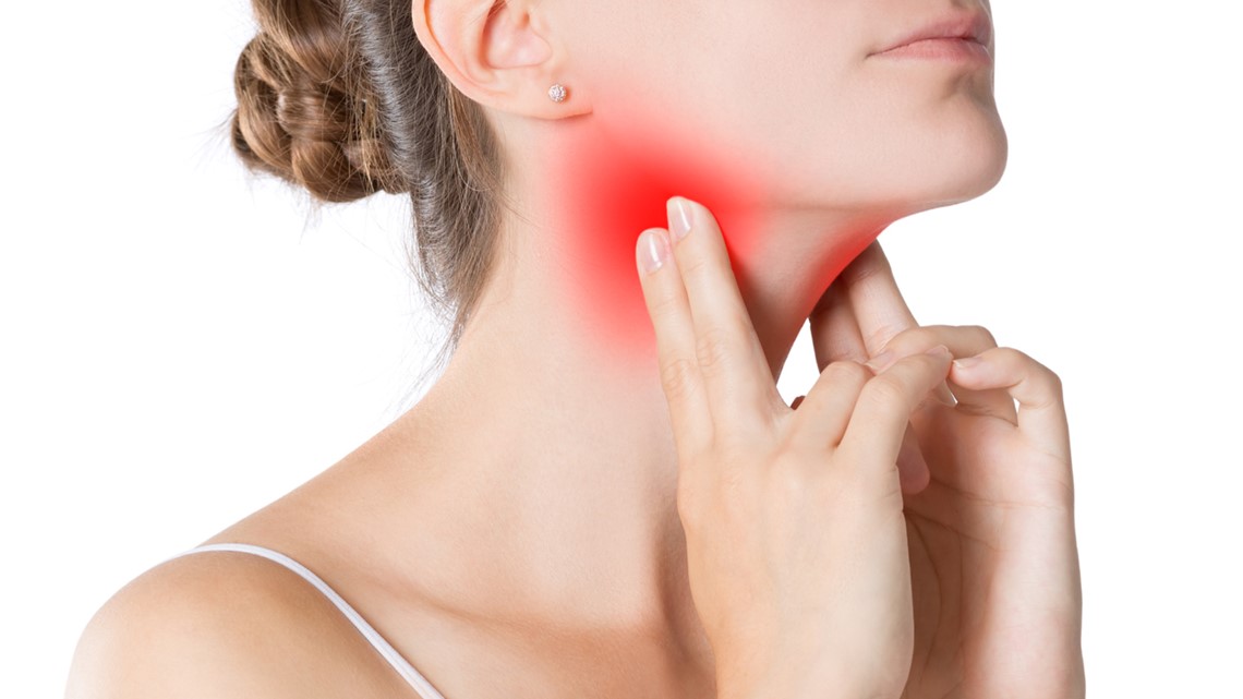 Strep throat vs Sore Throat