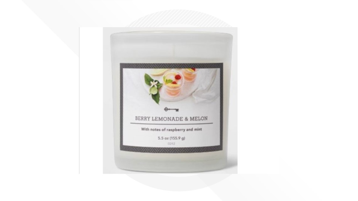 Target recalls nearly 5M Threshold candles