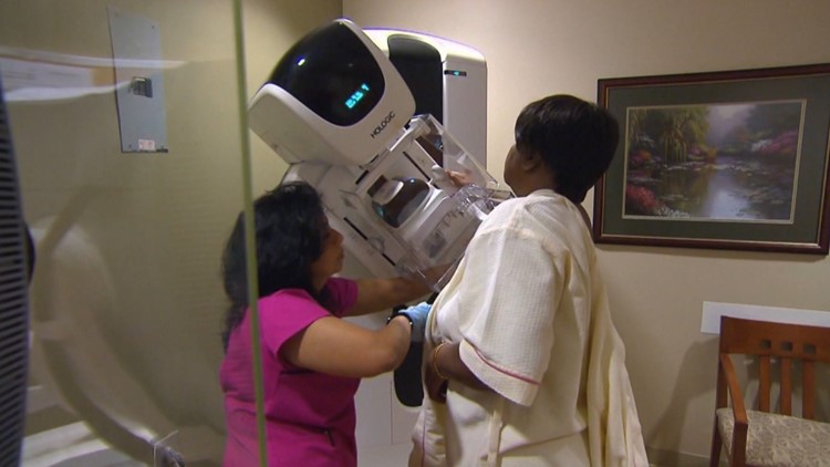 Closing the breast cancer screening gap