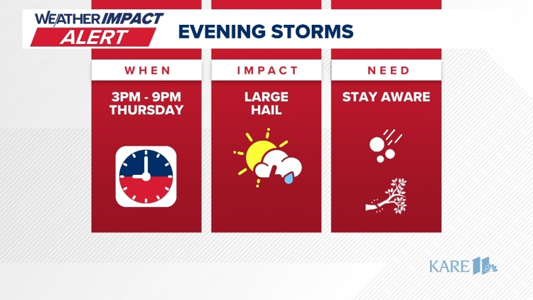 Weather Impact Alert issued for Thursday, severe thunderstorms possible