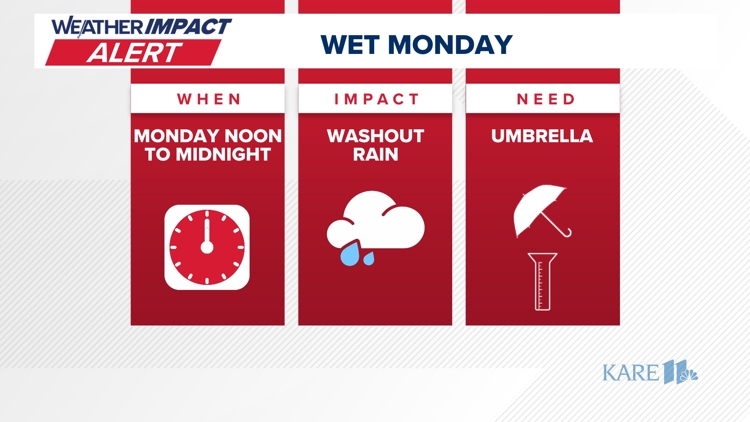Weather Impact Alert issued for Monday due to rain chances