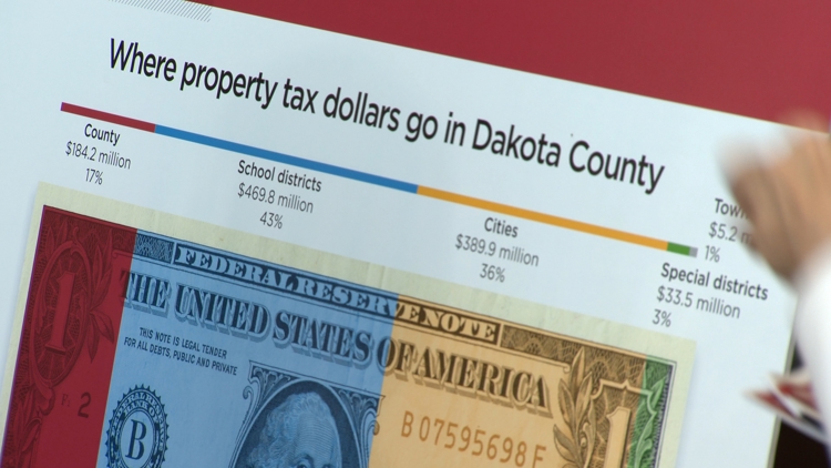 Dakota County considering cuts, large levy increases for 2027