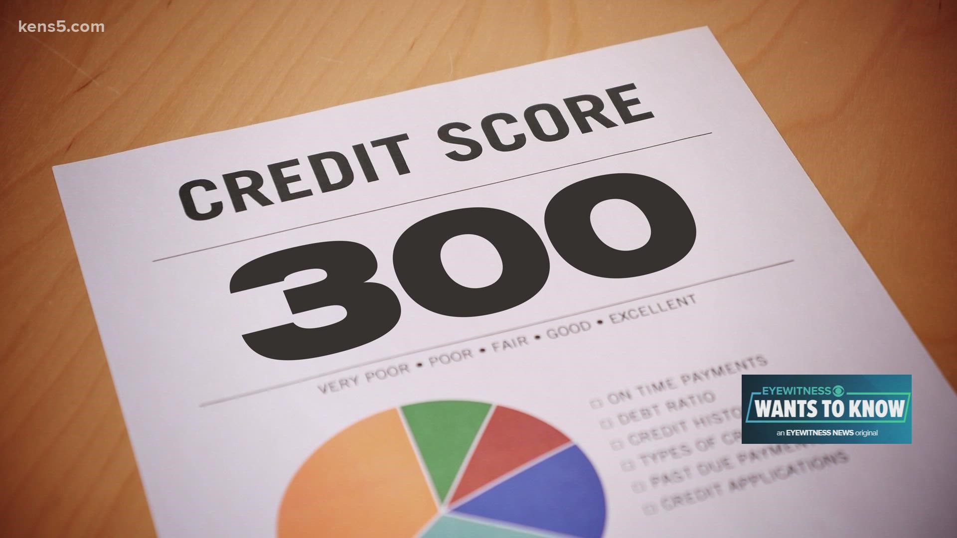 The pandemic was a financial fiasco for some of us, forcing many to turn to credit. How to rebuild your credit score after maxing out cards and missing payments.