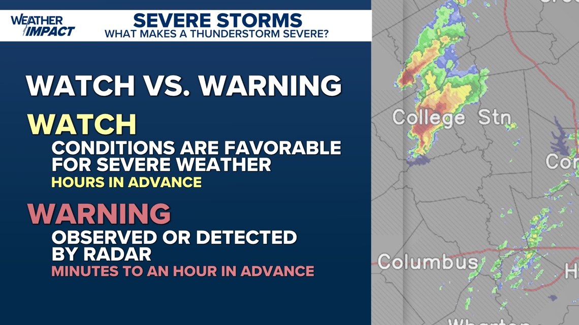 What defines a severe thunderstorm? | wnep.com