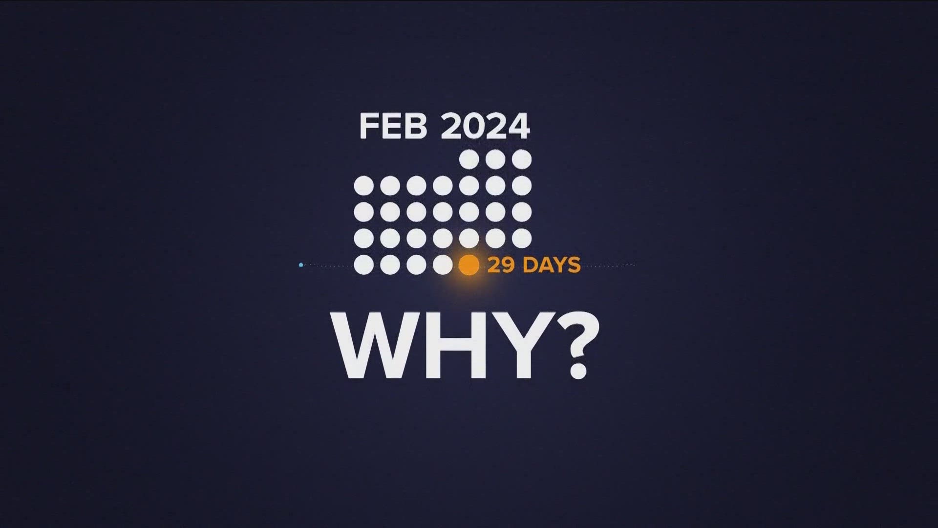 Why do we have a leap year? Why 2024 has 366 days this year