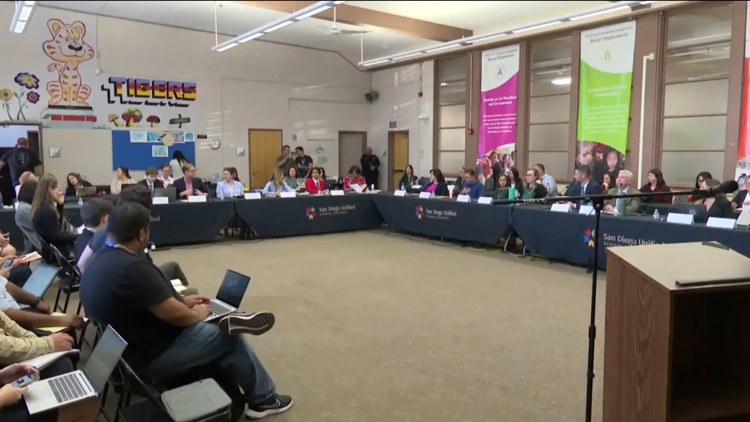 San Diego Unified preparing for El Nino storms