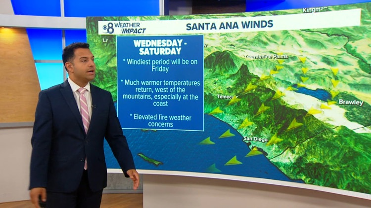 High Wind Warning issued in San Diego County | What residents should know