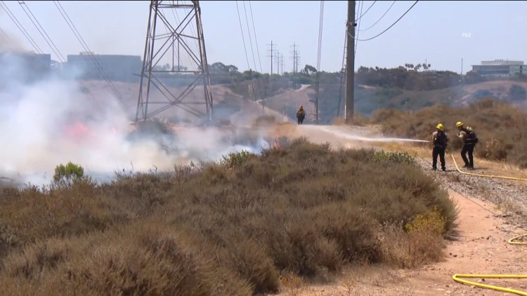 Santa Ana winds raise wildfire concerns in San Diego County