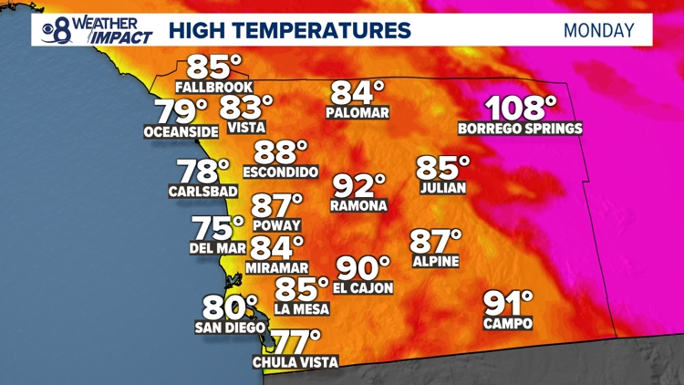 Warm temperatures and humidity persist with high surf by the coast | San Diego Local Forecast