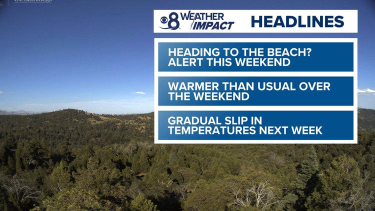 San Diego Set for Warm Weekend as Beach Hazard Alert Stays in Place