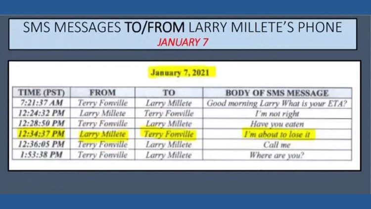 Maya Millete's phone never recovered as DA investigator reveals key digital evidence
