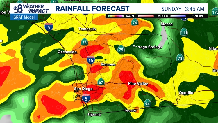 Rain chances ramping up over Halloween weekend with countywide coverage | San Diego Local Forecast