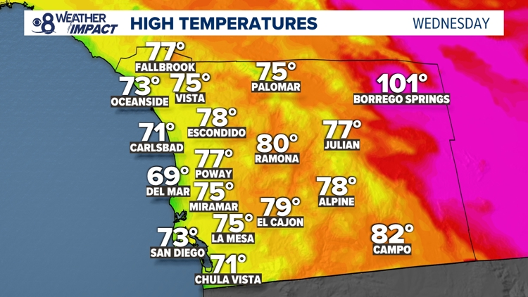 Temperatures slide back to normal through upcoming weekend | San Diego Local Forecast