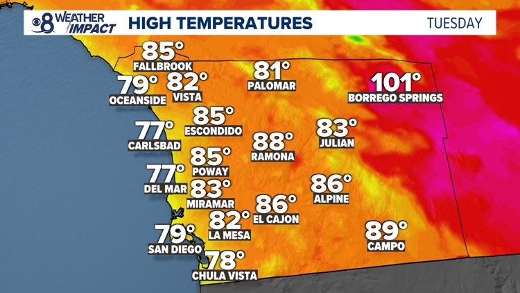 A mild start to fall on Tuesday before slight warming into the end of the week | San Diego Local Forecast
