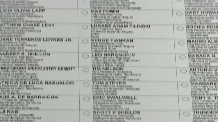 Do you have to vote for everything on your election ballot?