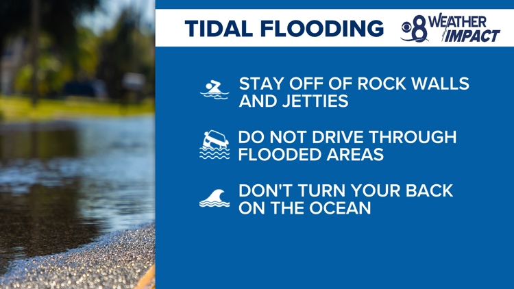 Coastal Flood Warning issued through Thursday, rain likely over the weekend | San Diego Local Forecast