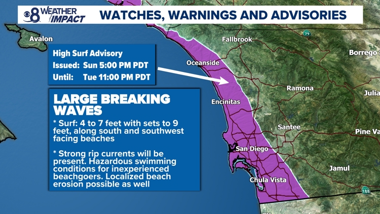 Tropical Storm Elida to Bring Dangerous Rip Currents and Upper-70s Surf to San Diego Beaches