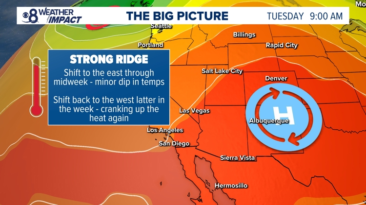 High pressure system locks in heat and humidity through midweek; rip currents pose beach hazard
