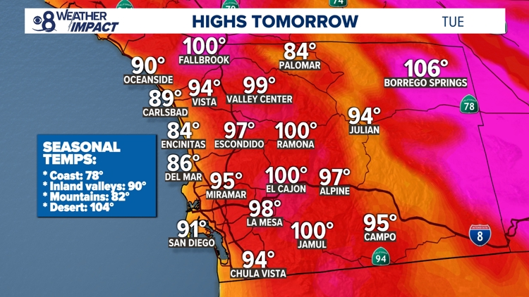 Bracing for another week of hot highs and elevated humidity across much of the county | San Diego Local Forecast