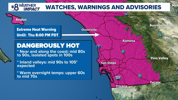 Extreme Heat Warning continues at the coast and inland through Thursday | San Diego Local Forecast